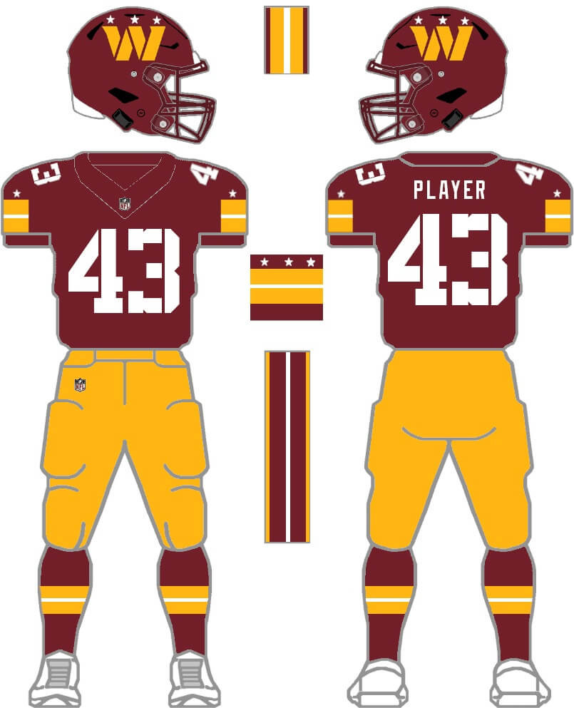 Washington Commanders New Uniform Concepts: A Fan Perspective