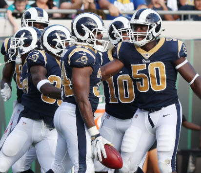 2017 Rams Uniform Style