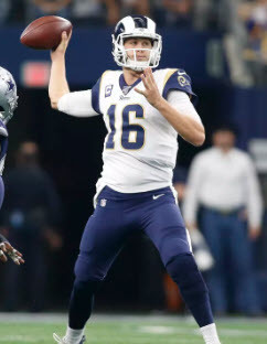 2017-19 Rams Uniform Style Another Variation