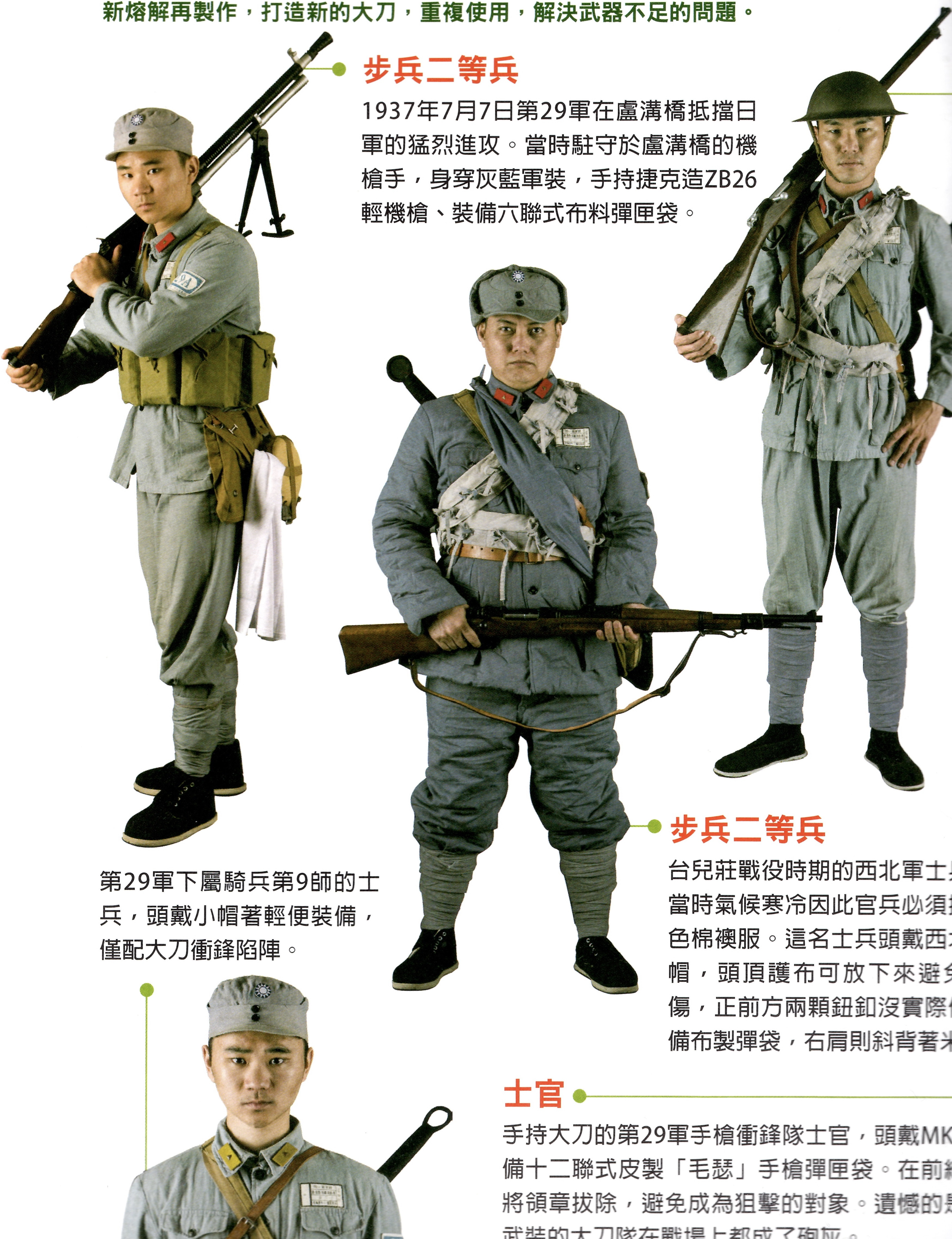 Exploring WW2 Chinese Uniforms: A Century of Military Attire