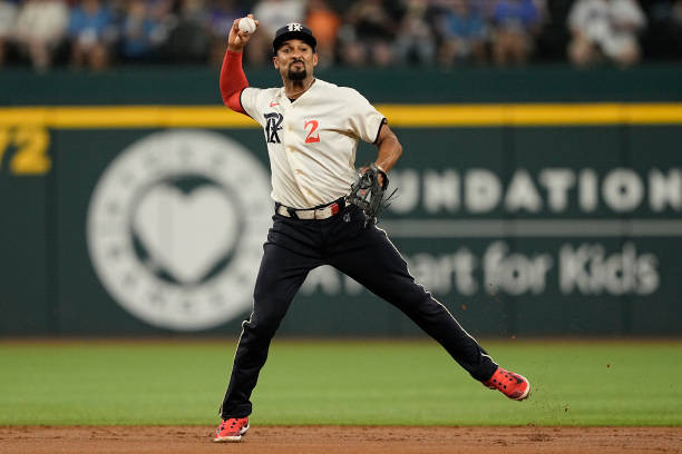 Texas Rangers Uniforms: A Detailed Look at City Connect and Alternate Blue