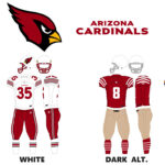 Los Angeles Rams Uniform Concepts: A Throwback to Classic Glory