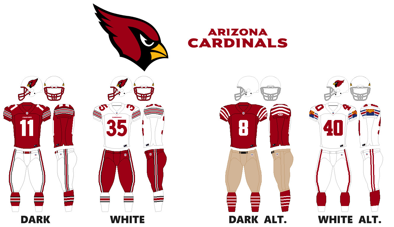 Los Angeles Rams Uniform Concepts: A Throwback to Classic Glory