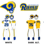 LA Rams Uniform Concepts: A Fresh Look at a Classic Design