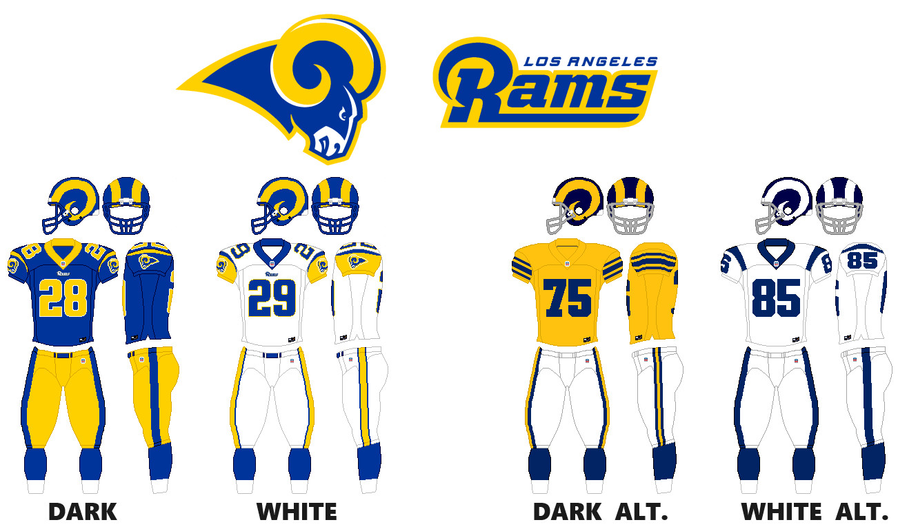 LA Rams Uniform Concepts: A Fresh Look at a Classic Design