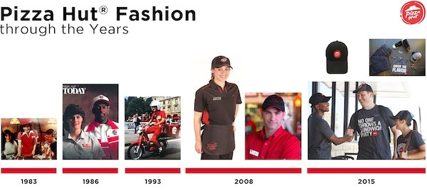 Pizza Hut uniform timeline
