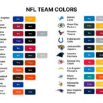 Green Bay Packers Uniform
