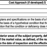 Appraisal Report Reconciliation Section