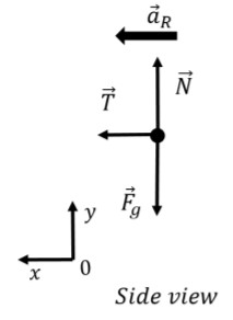A runner on a circular track, showcasing constant angular velocity and the relationship between linear and angular motion.