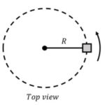 A spinning carousel in an amusement park, illustrating uniform circular motion.